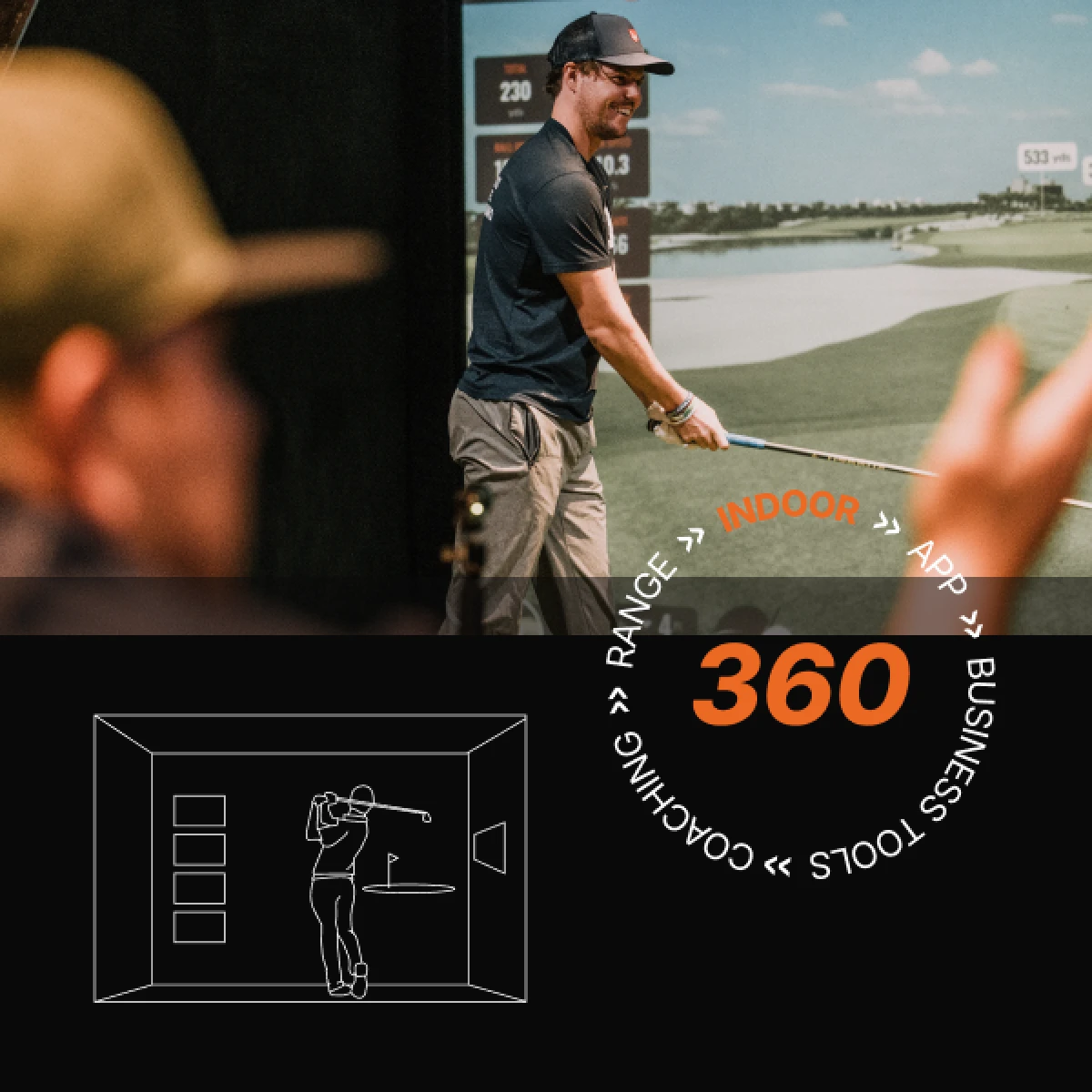 Man playing indoor golf simulator, smiling. Overlay text: “360” with focus on indoor, app, business tools, coaching, range. Diagram of indoor setup below.