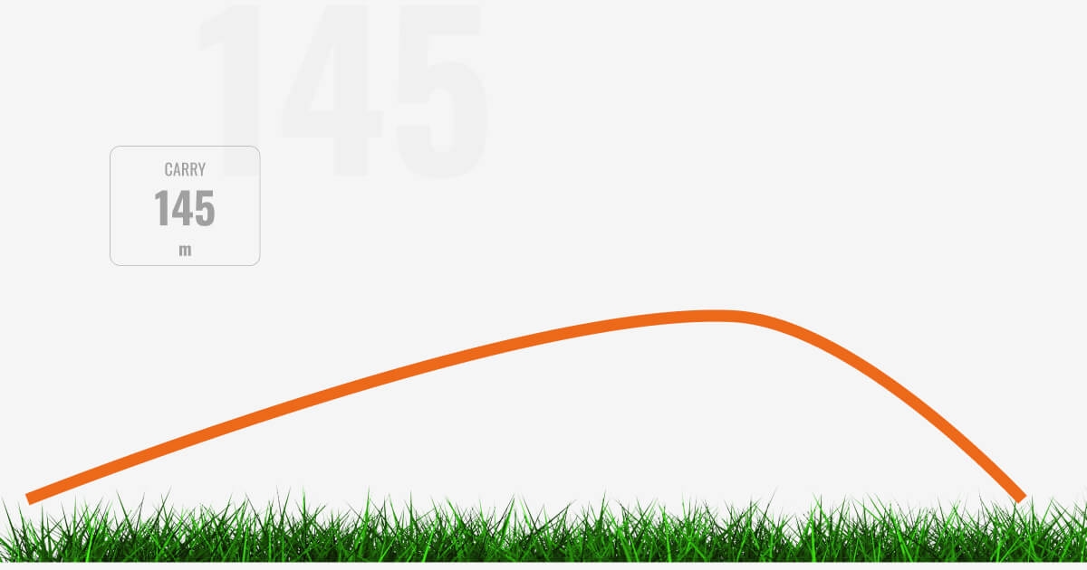 TMU_carry_trackman_blog_carousel_OG_media