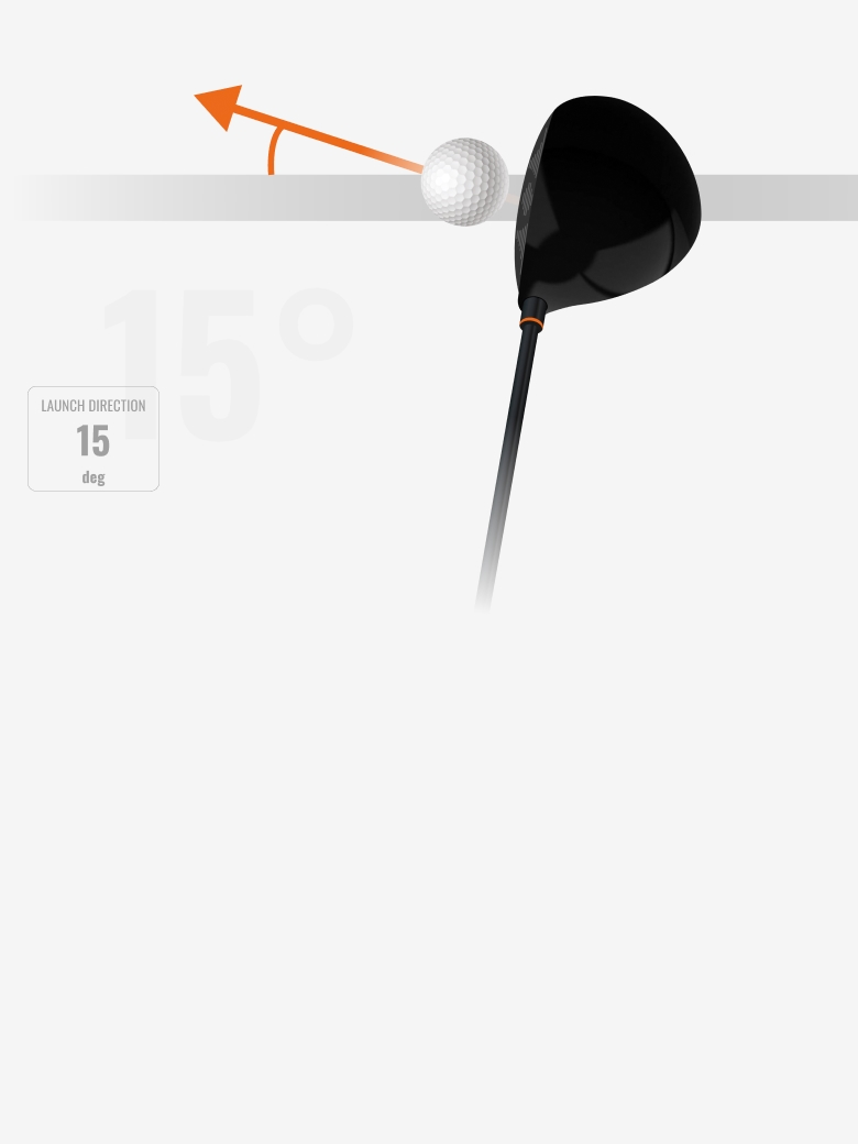TMU_launch_direction_trackman_blog_card