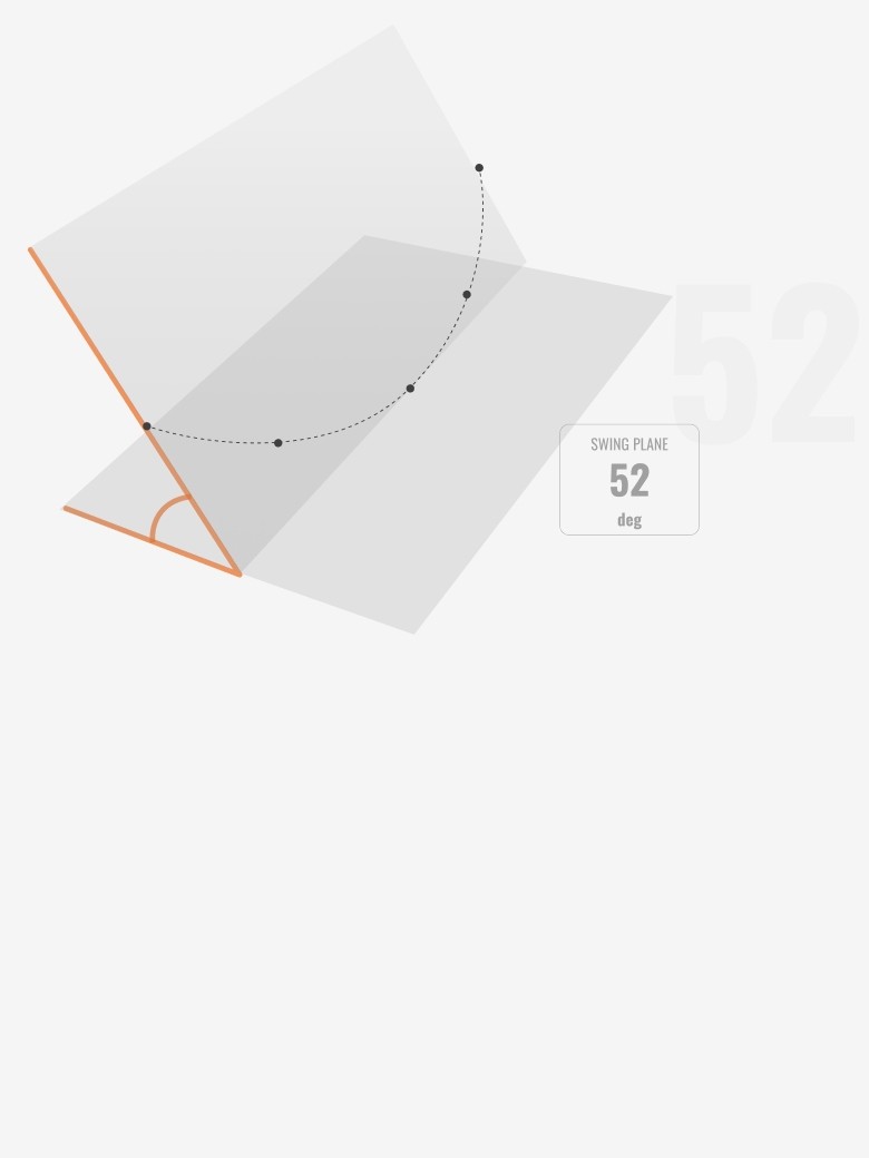 TMU_swing_plane_trackman_blog_card