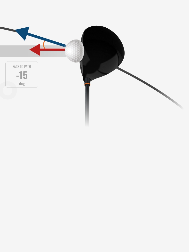 TMU_face_to_path_trackman_blog_card