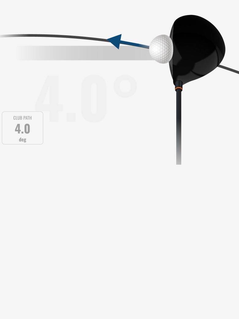 TMU_club_path_trackman_blog_card
