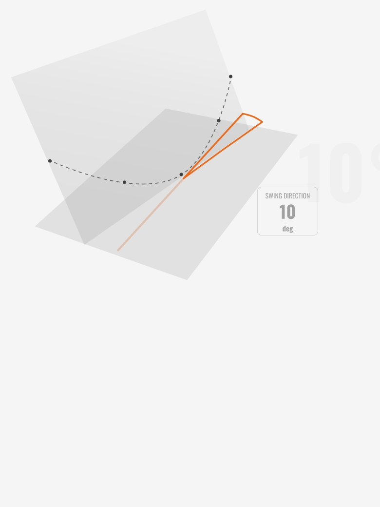TMU_swing_direction_trackman_blog_card