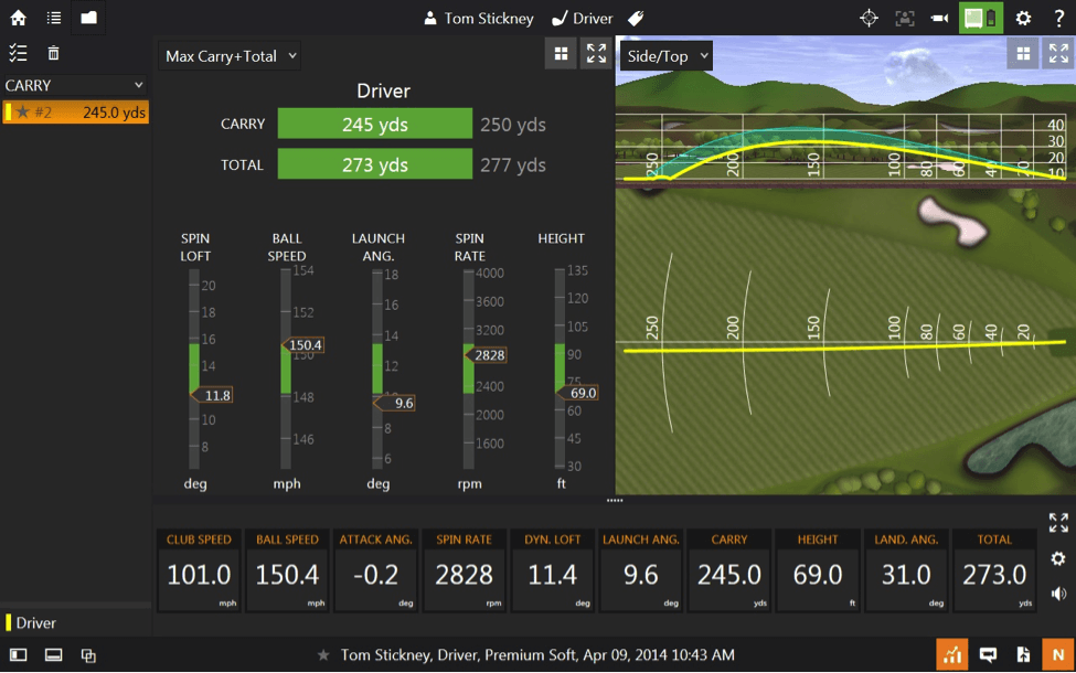 Optimize Your Shot with Trackman Shot Optimizer