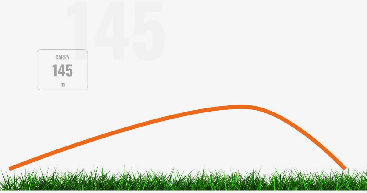 TMU_carry_trackman_blog_carousel_OG_media
