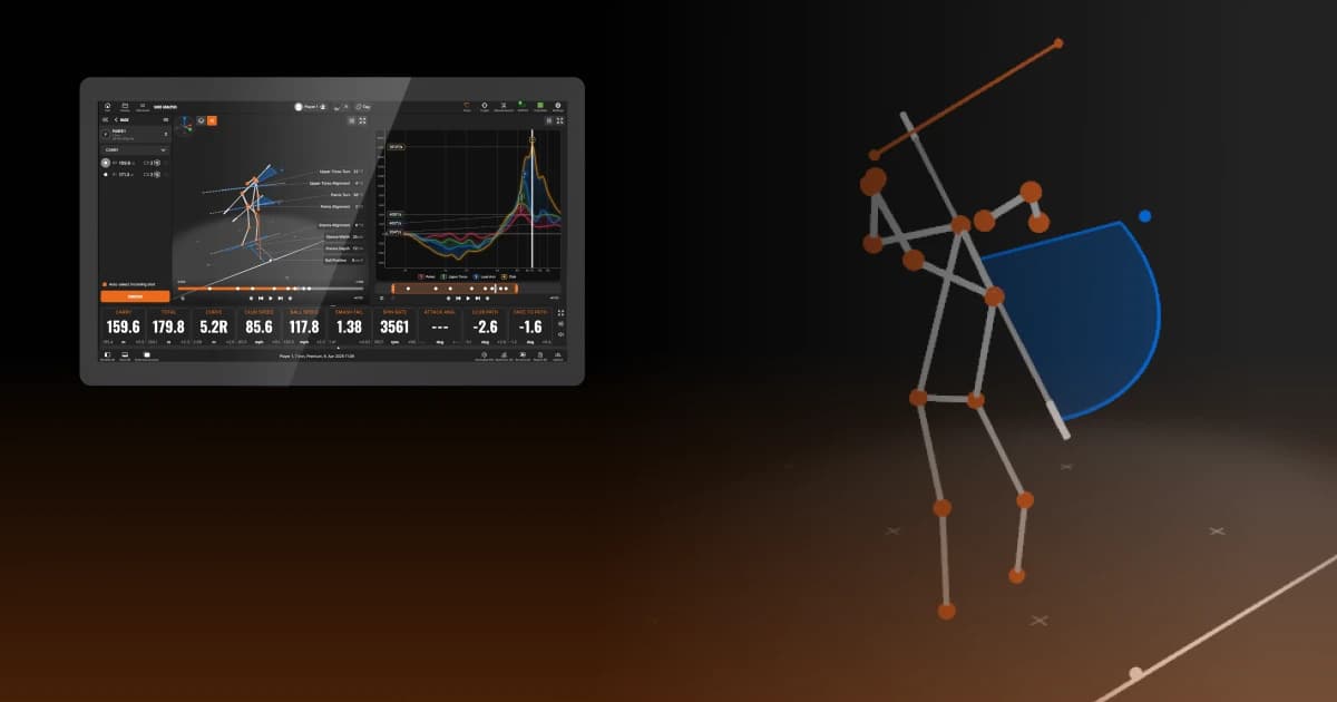 A digital display shows motion capture data and analysis graphs beside a stick figure illustration of a golf swing.