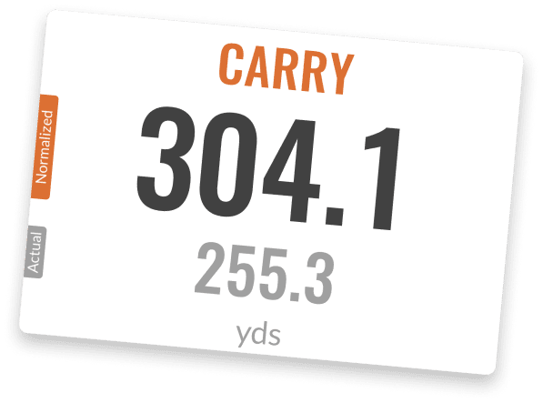 TrackMan Normalization