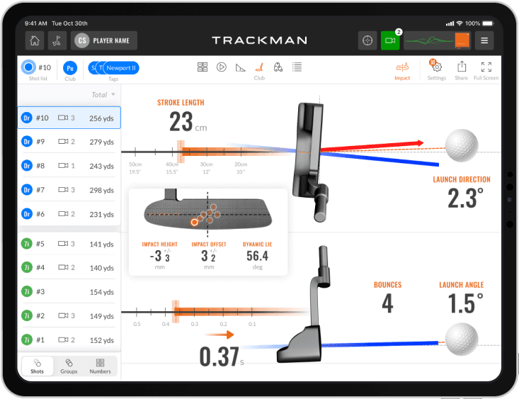 TrackMan Performance Putting Validate Feel