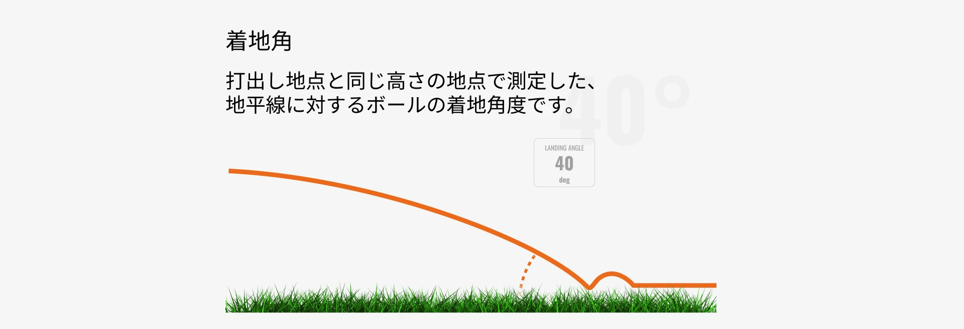 jp_blog_reao_land_angle_image1