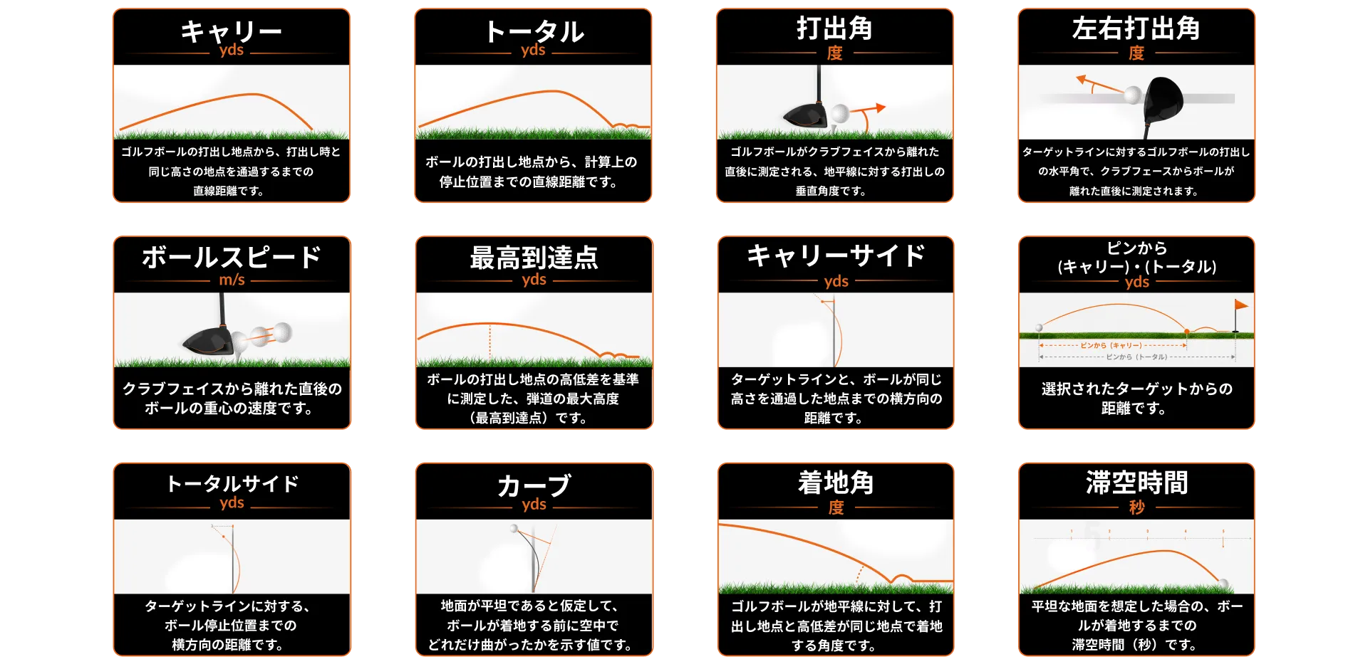 JP_blog_tmr_range_practice_update_image5_range_data_parameters