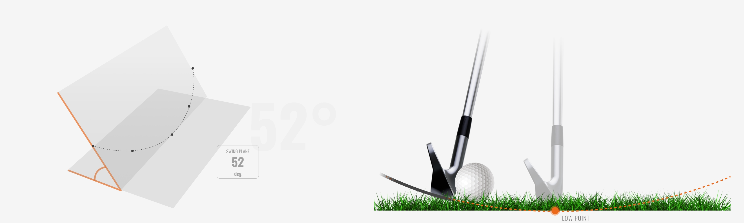 trackman_talks_when_steep_aint_deep_swing_plane_low_point