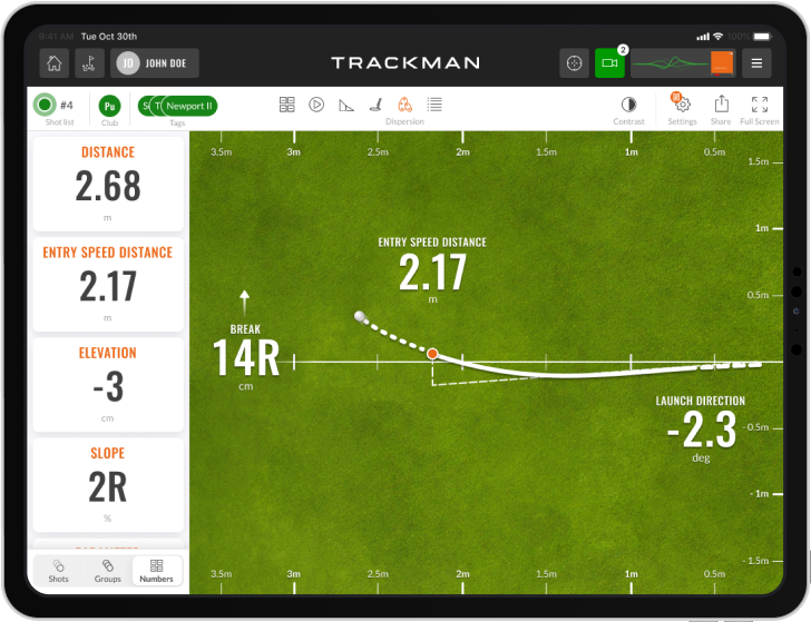TrackMan Full putting tracking
