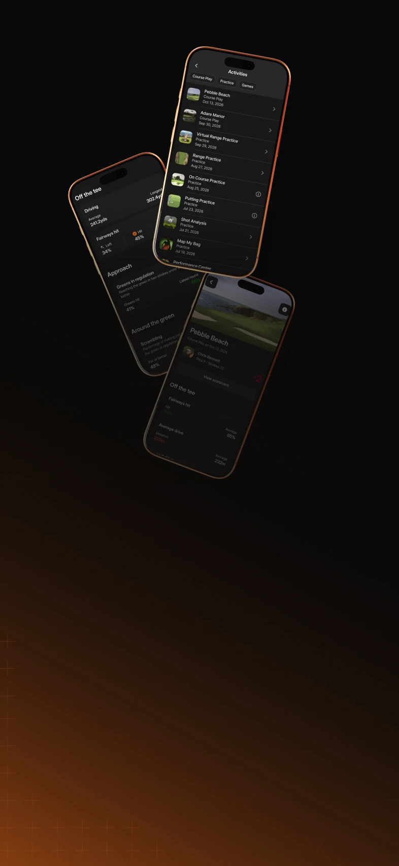 Three smartphones displaying a golf activity tracker app interface with stats and course information, set against a dark gradient background.