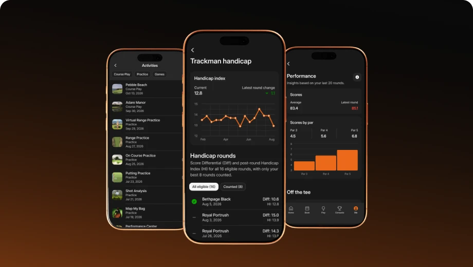 Three smartphone screens displaying a golf app interface with activity lists, a handicap index graph, and performance scores.