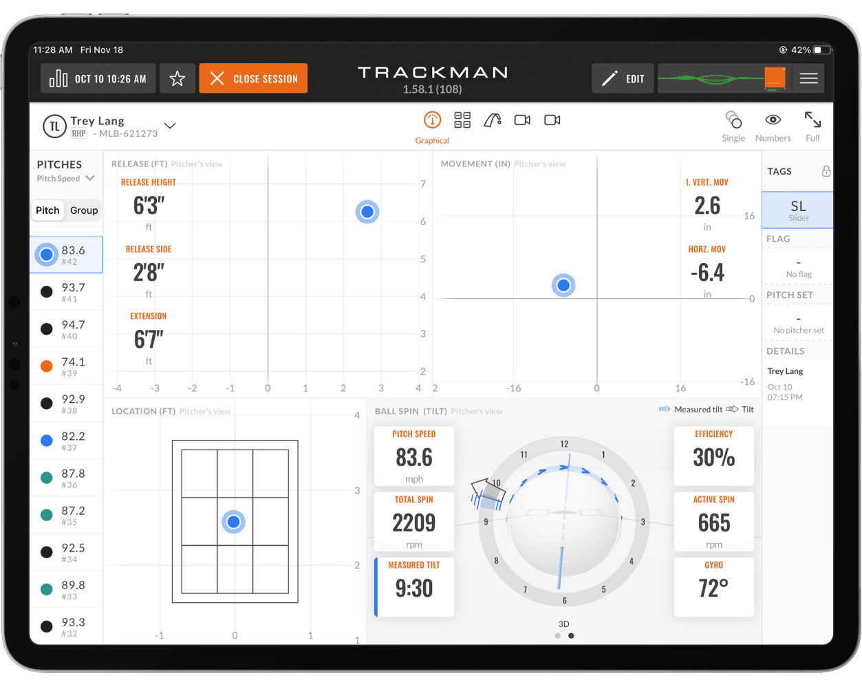 Trackman Portable B1: Key Metrics for Pitching and Hitting