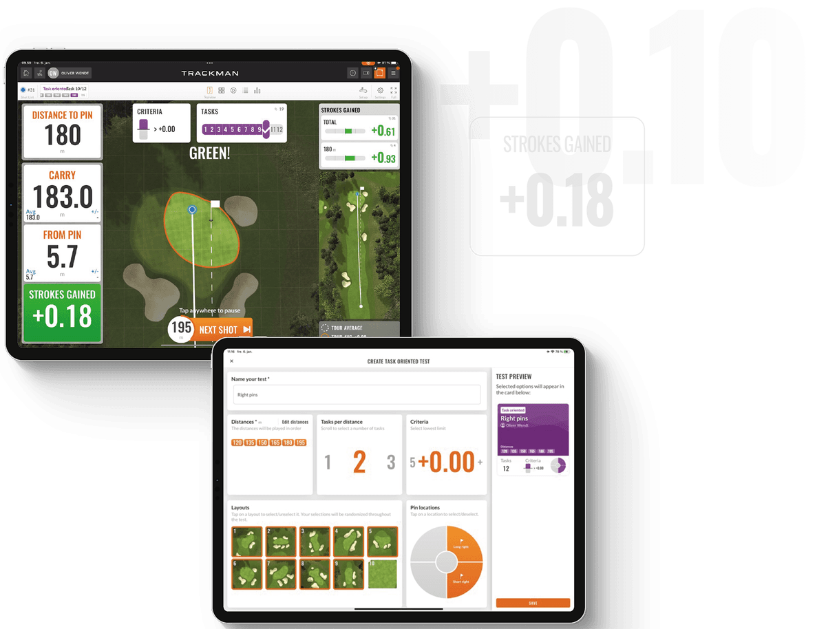 TrackMan Golf Performance Software