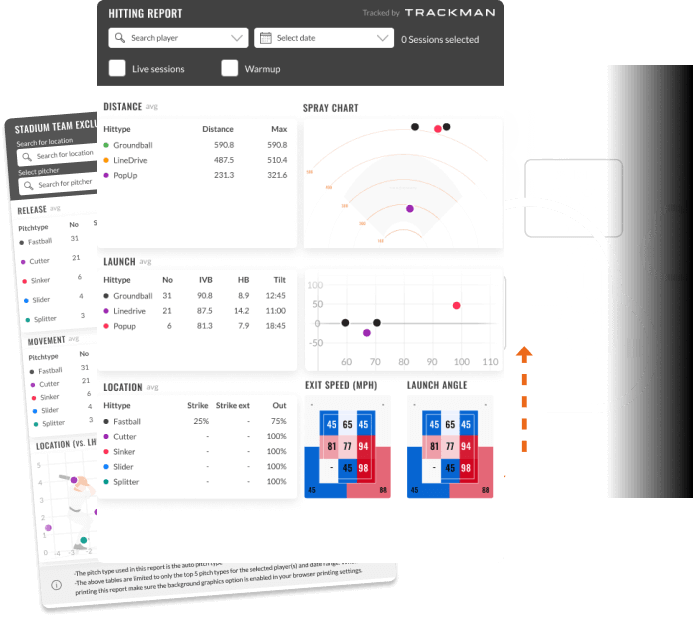 Trackman Baseball V3 - Advanced Software for Precision