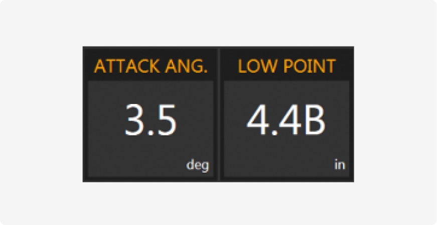 What is Low Point?